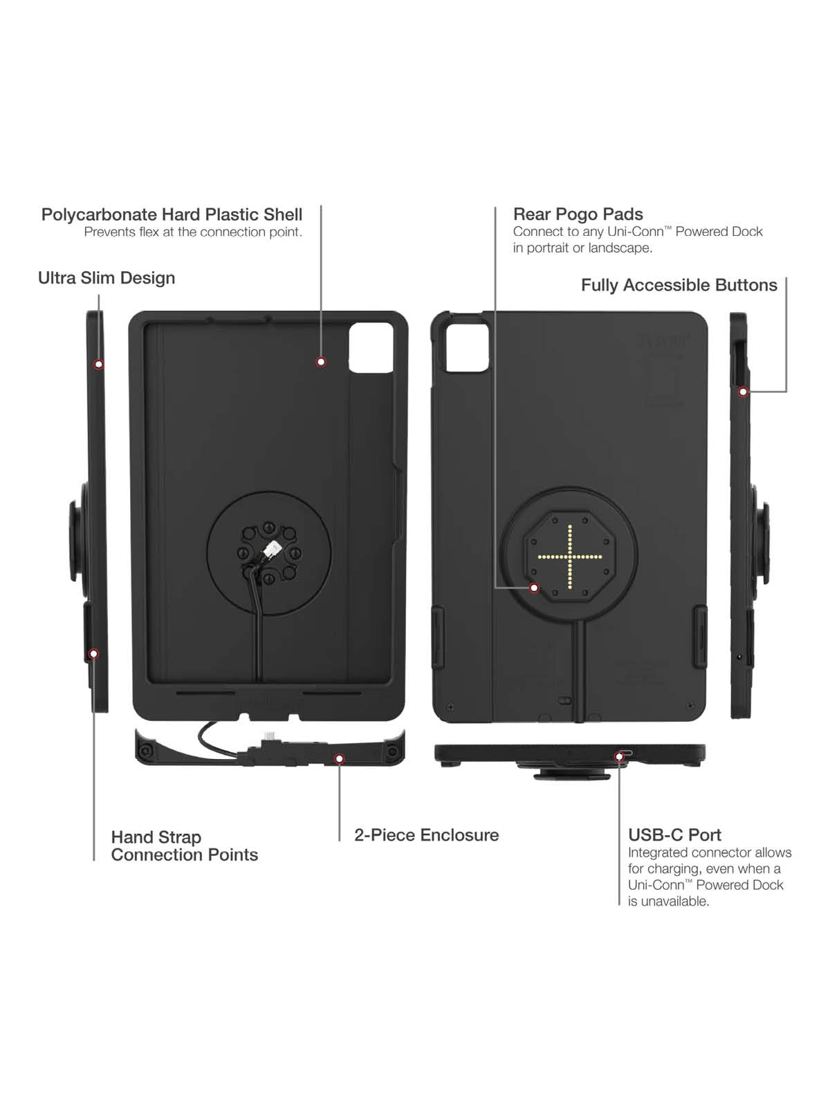 RAM Mounts IntelliSkin Thin-Case Lade-/Schutzhülle Apple iPad Air 11 (M2) - GDS-Technologie, Pogo Pins rückseitig