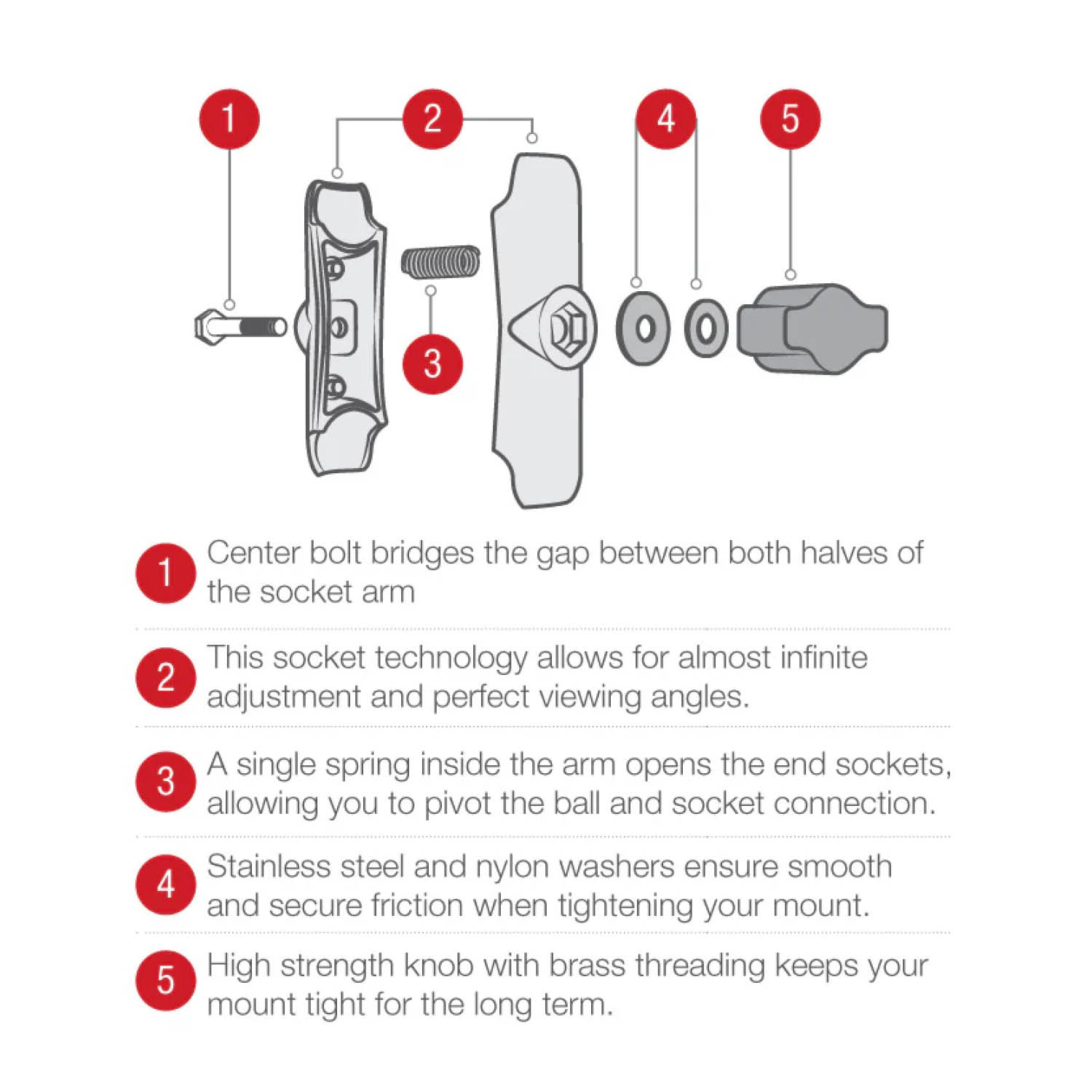 RAM Mounts X-Grip Fahrzeug-Halterung für Smartphones (Verbundstoff) - Bis 114,3 mm Breite - Mittlerer Verbindungsarm - Tough-Wedge Basis mit Trapez-Kugel (Aufblasbar) - B-Kugel (1 Zoll)