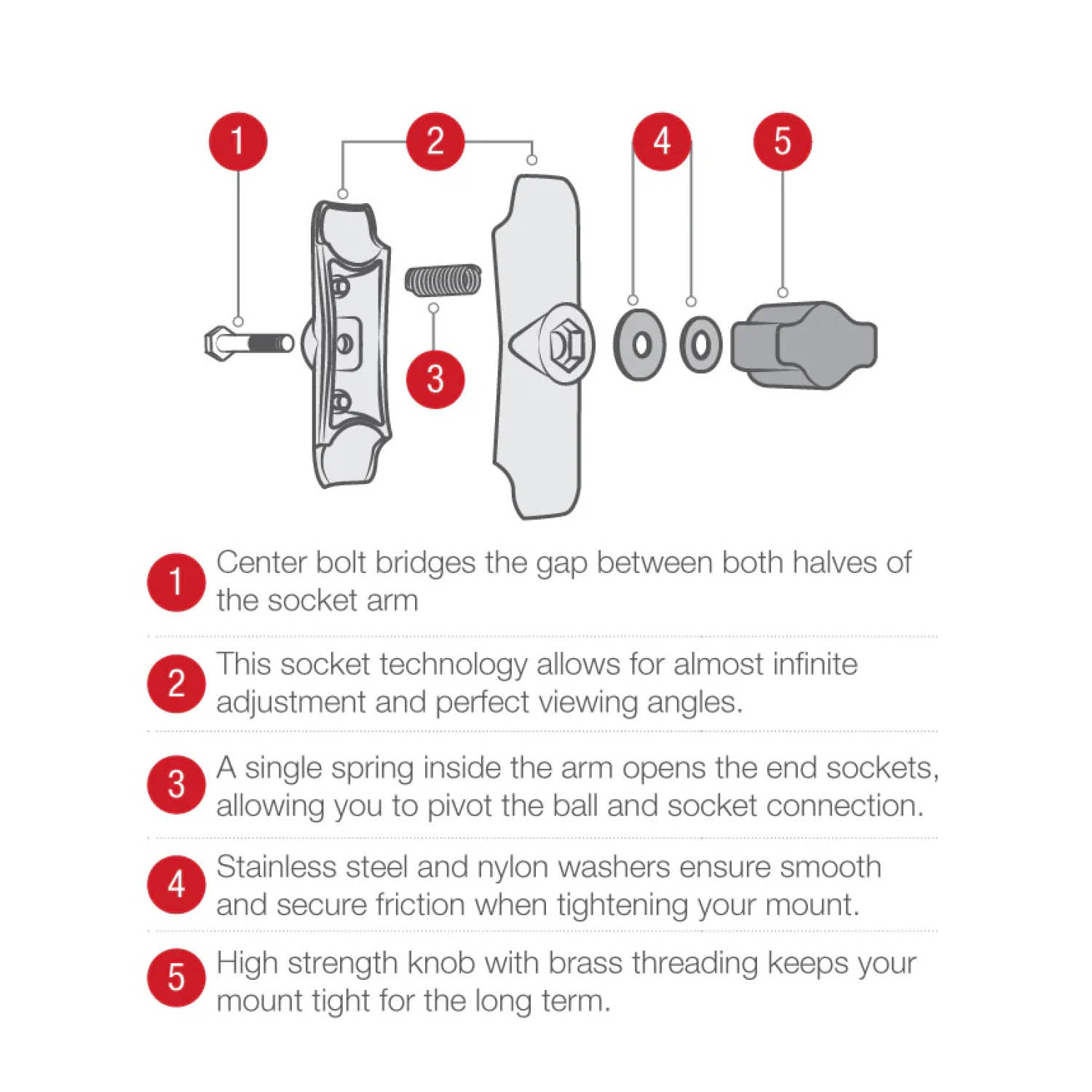 RAM Mounts X-Grip Motorrad-Halterung für Smartphones - Bis 82,55 mm Breite - Mittlerer Verbindungsarm - Torque Rohrschelle (Durchmesser 19,05 mm bis 25,4 mm) - B-Kugel (1 Zoll)