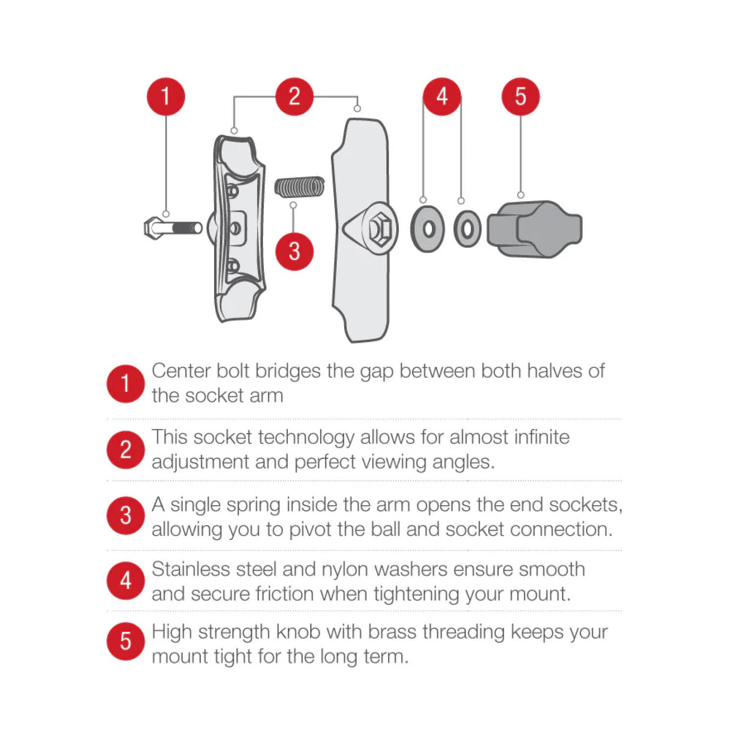 RAM Mounts X-Grip Aufbau-Halterung für Smartphones - Bis 82,55 mm Breite - Mittlerer Verbindungsarm - Doppel U-Bügel Basis (Durchmesser 25,4 mm bis 31,75 mm) - B-Kugel (1 Zoll) - Schrauben-Set