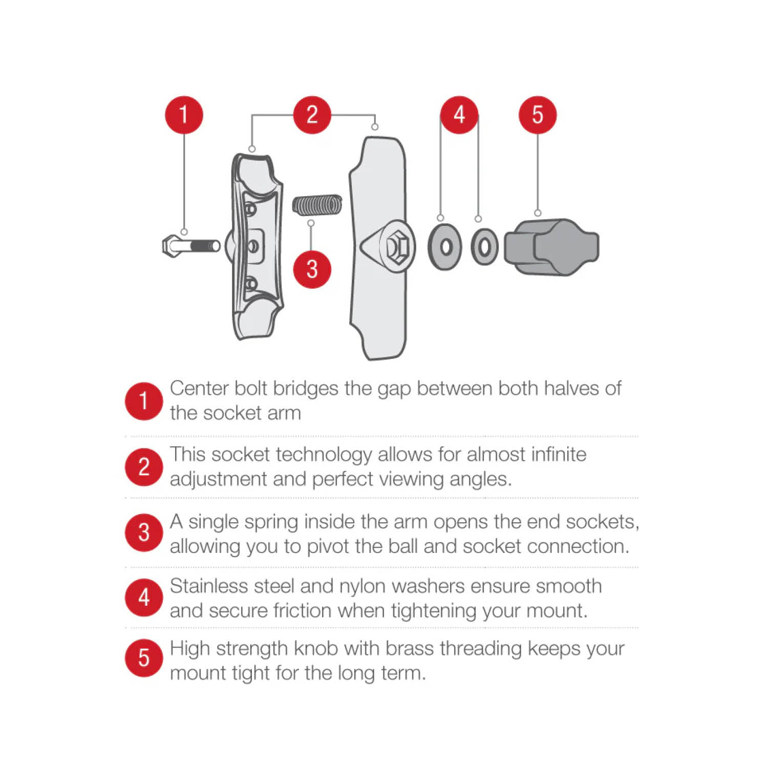 RAM Mounts X-Grip Aufbauhalterung für Smartphones - Bis 82,55 mm Breite - Mittlerer Verbindungsarm - Diamond-Basisplatte (Trapez) - B-Kugel (1 Zoll) - Schrauben-Set
