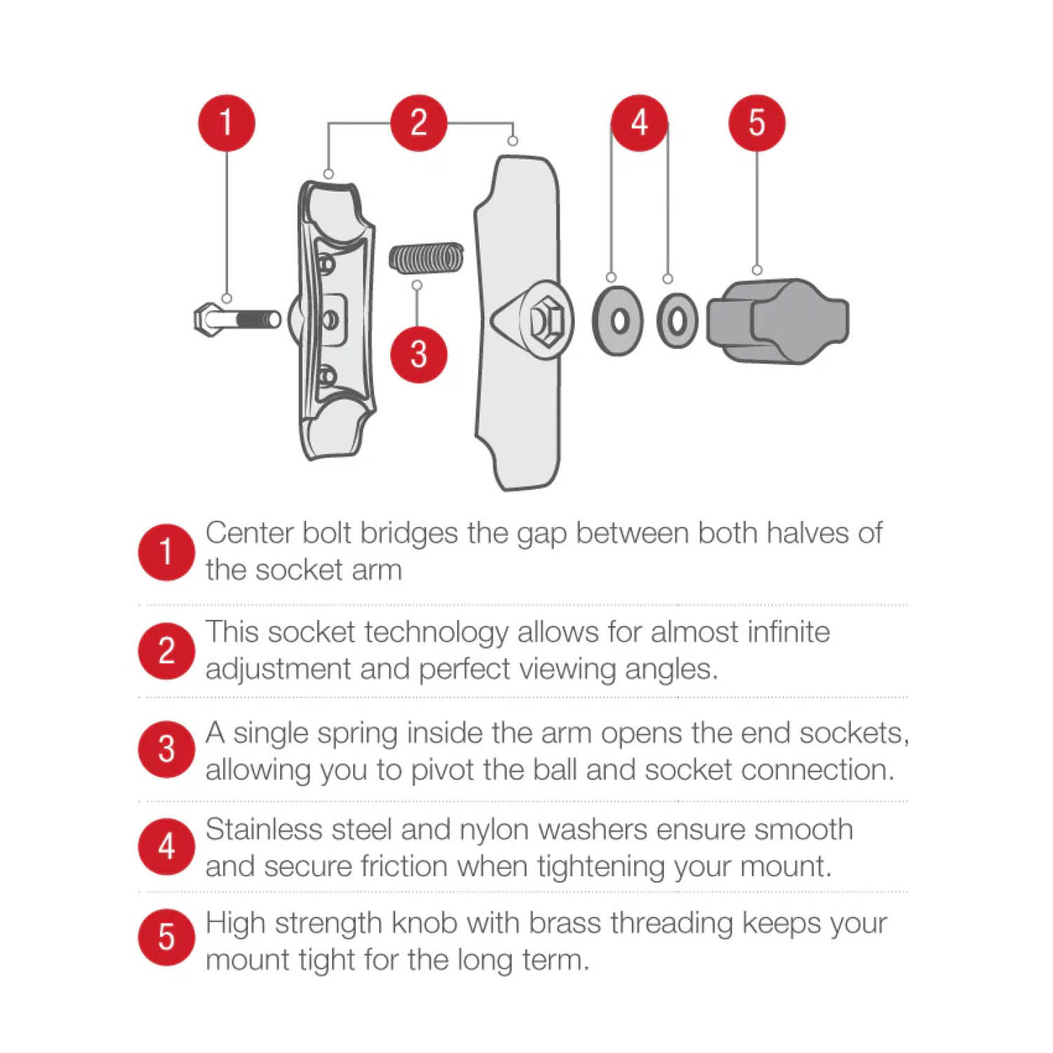 RAM Mounts X-Grip Aufbauhalterung für Smartphones (Verbundstoff) - Bis 82,55 mm Breite - Mittlerer Verbindungsarm - Diamond-Basisplatte (Trapez) - B-Kugel (1 Zoll) - Schrauben-Set