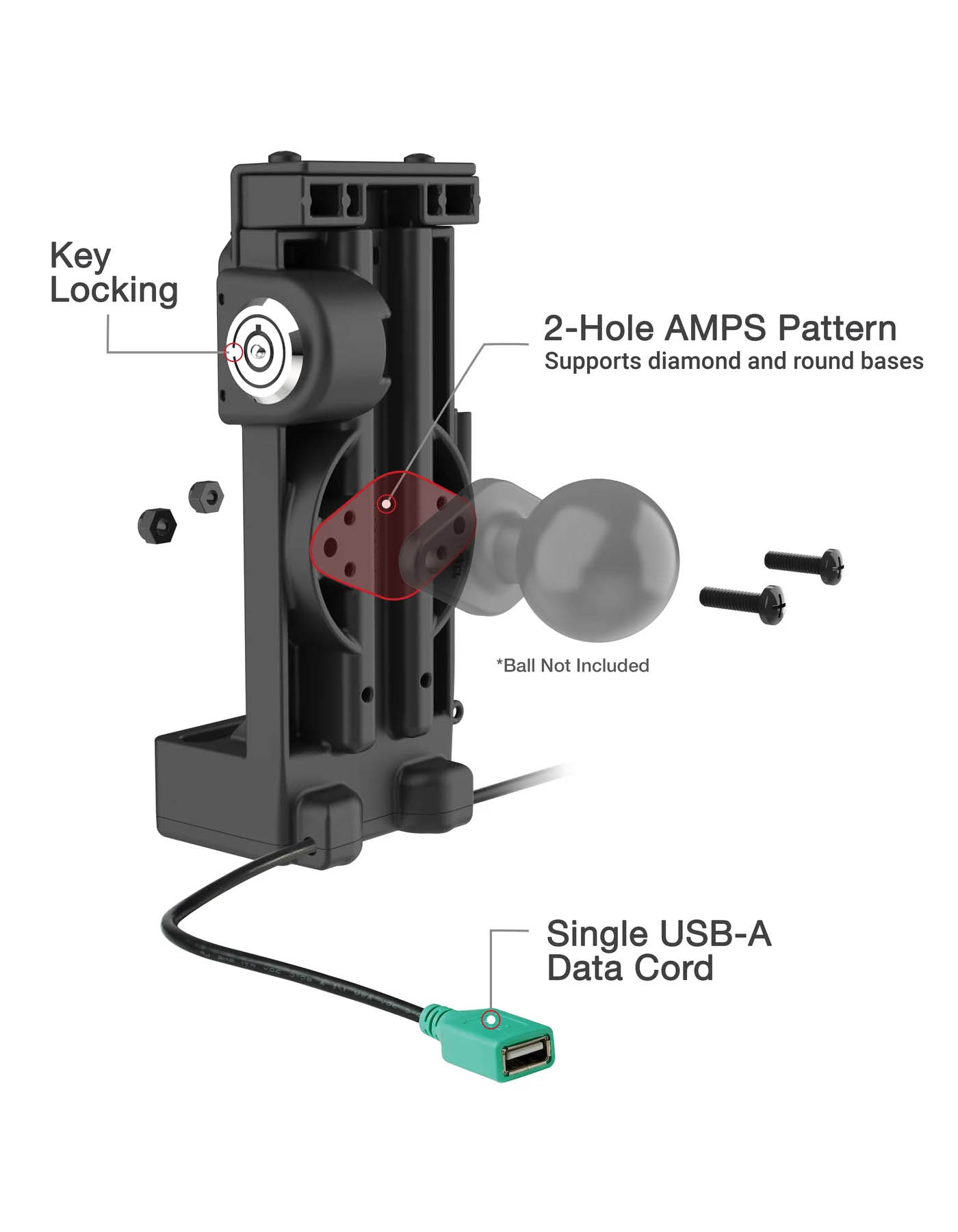 RAM Mounts GDS Uni-Conn Ladestation mit Sprungfeder - abschließbar, USB-C/-A Eingang, 2-Loch AMPS-Aufnahme