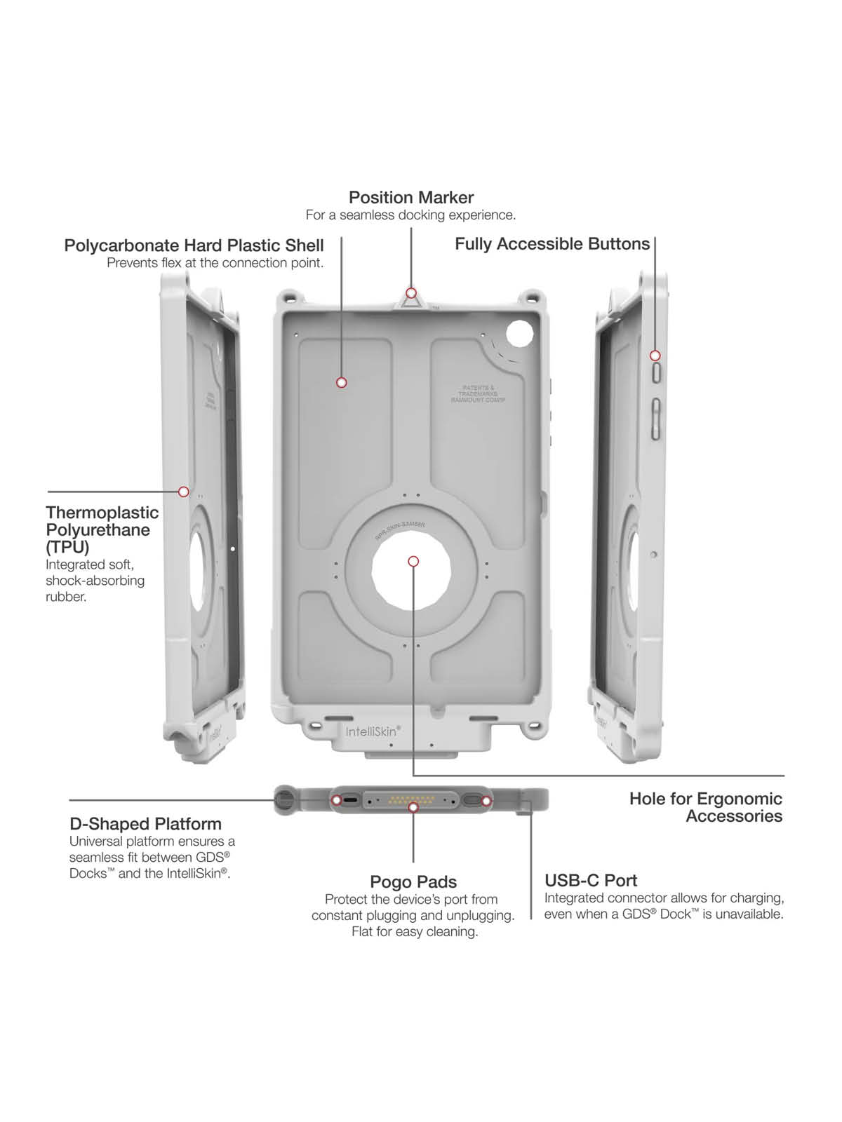RAM Mounts IntelliSkin Next Gen Ladeschutzhülle für Samsung Galaxy Tab A9+ - GDS-Technologie - Grau