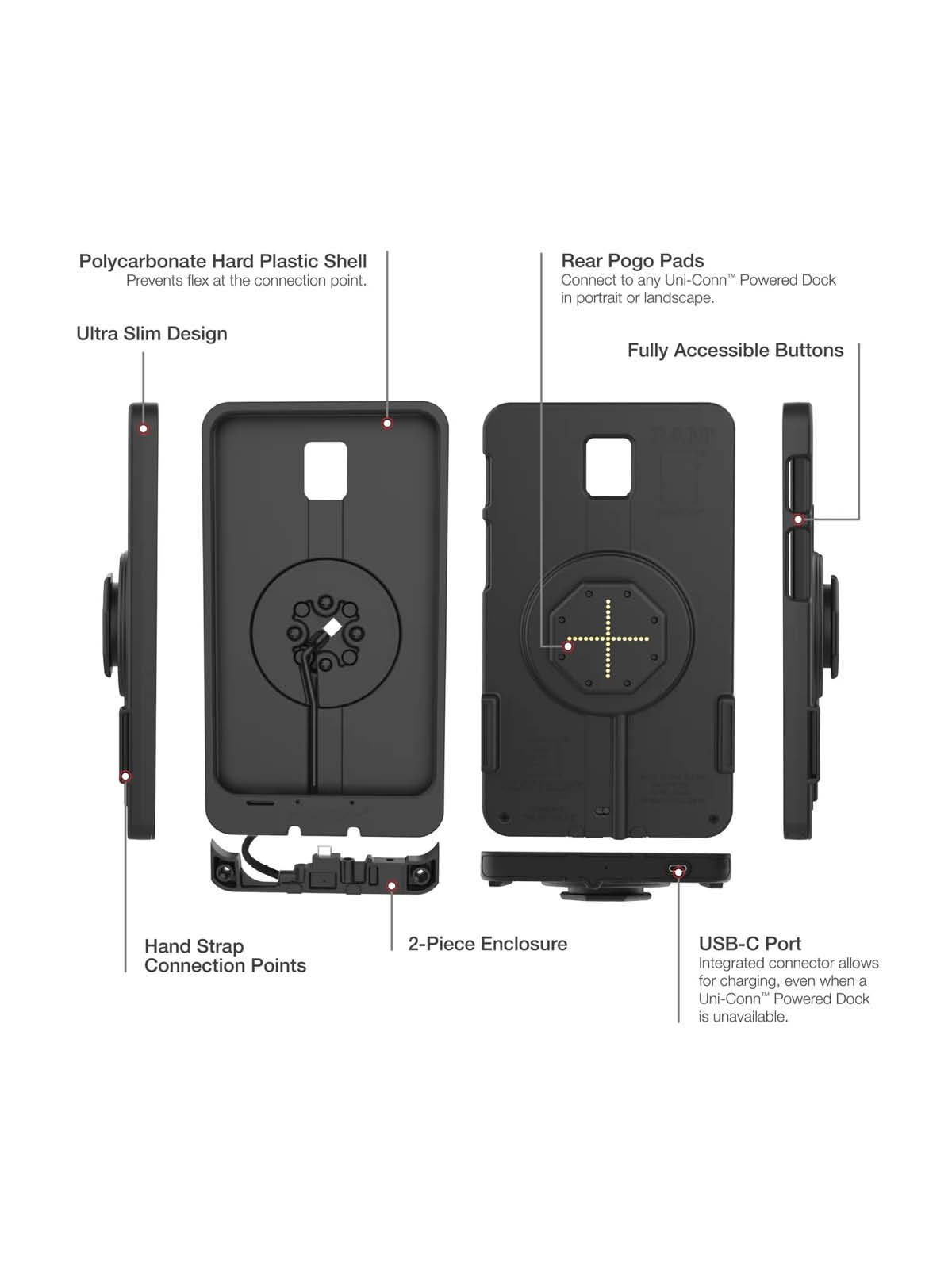 RAM Mounts IntelliSkin Thin-Case Lade-/Schutzhülle Samsung Tab Active5 & 3 - GDS-Technologie, Pogo Pins rückseitig