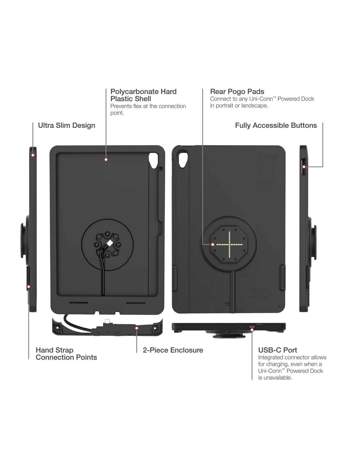 RAM Mounts IntelliSkin Thin-Case Lade-/Schutzhülle Apple iPad 10. Generation - GDS-Technologie, Pogo Pins rückseitig