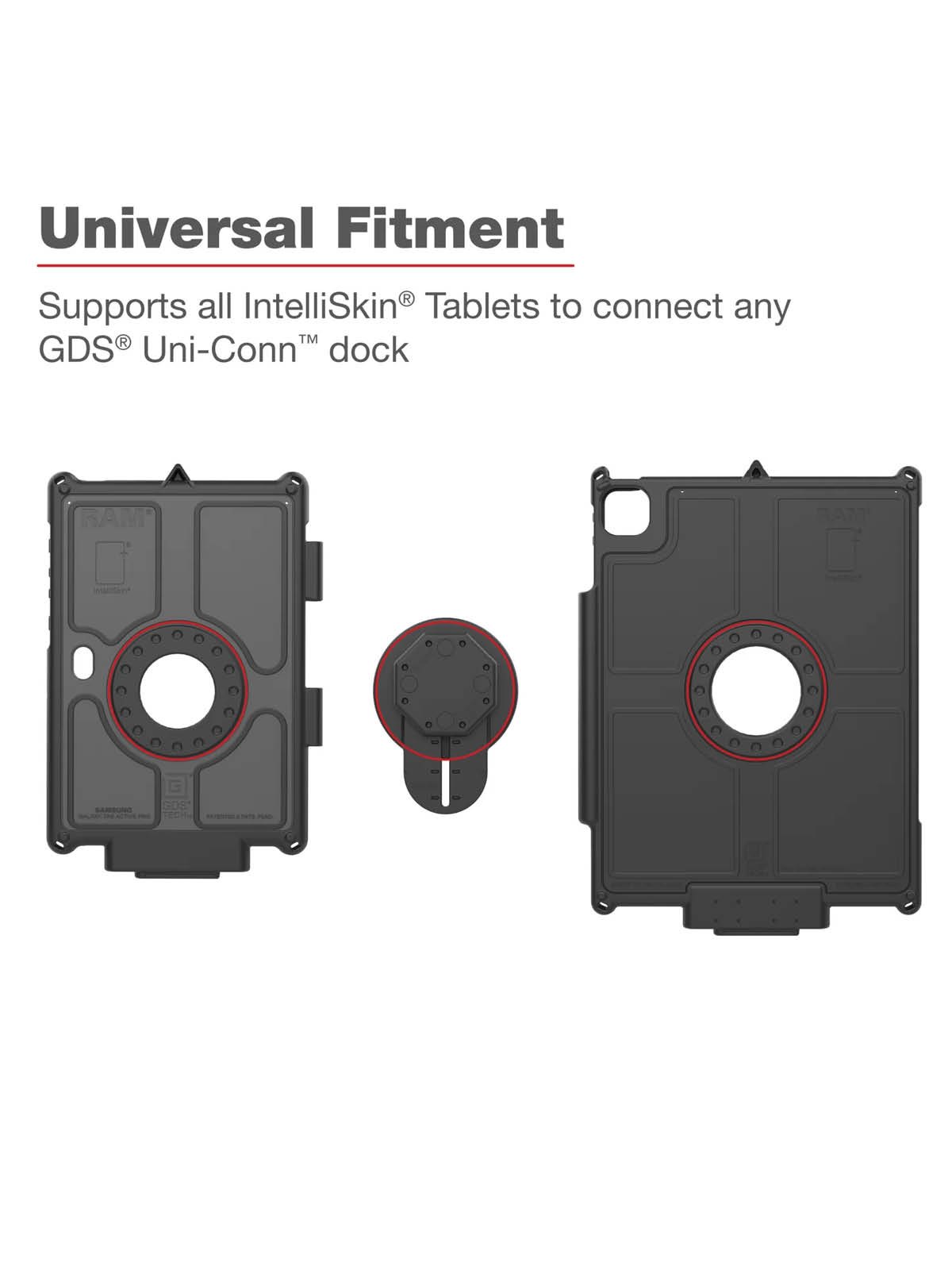 RAM Mounts GDS Uni-Conn Adapter für IntelliSkin Schutzhüllen - Verstellbar - Schrauben-Set