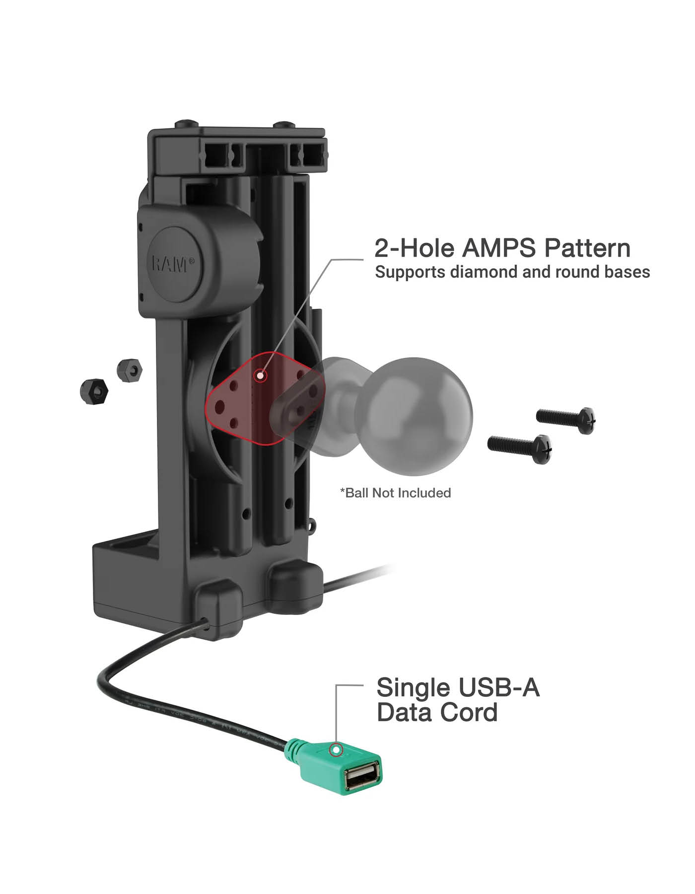 RAM Mounts GDS Uni-Conn Ladestation mit Sprungfeder - USB-C/-A Eingang, 2-Loch AMPS-Aufnahme