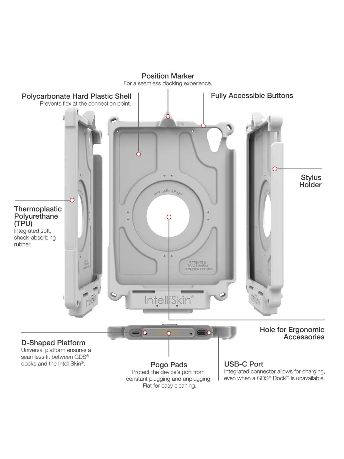 RAM Mounts IntelliSkin Next Gen Lade-/Schutzhülle Apple iPad mini 6 - GDS-Technologie, grau