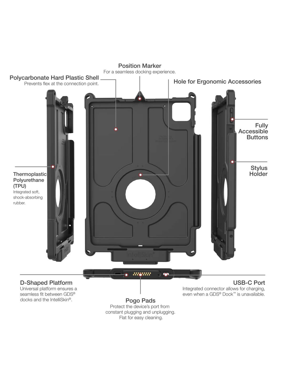 RAM Mounts IntelliSkin Next Gen Lade-/Schutzhülle Apple iPad Pro 11 (M4) - GDS-Technologie