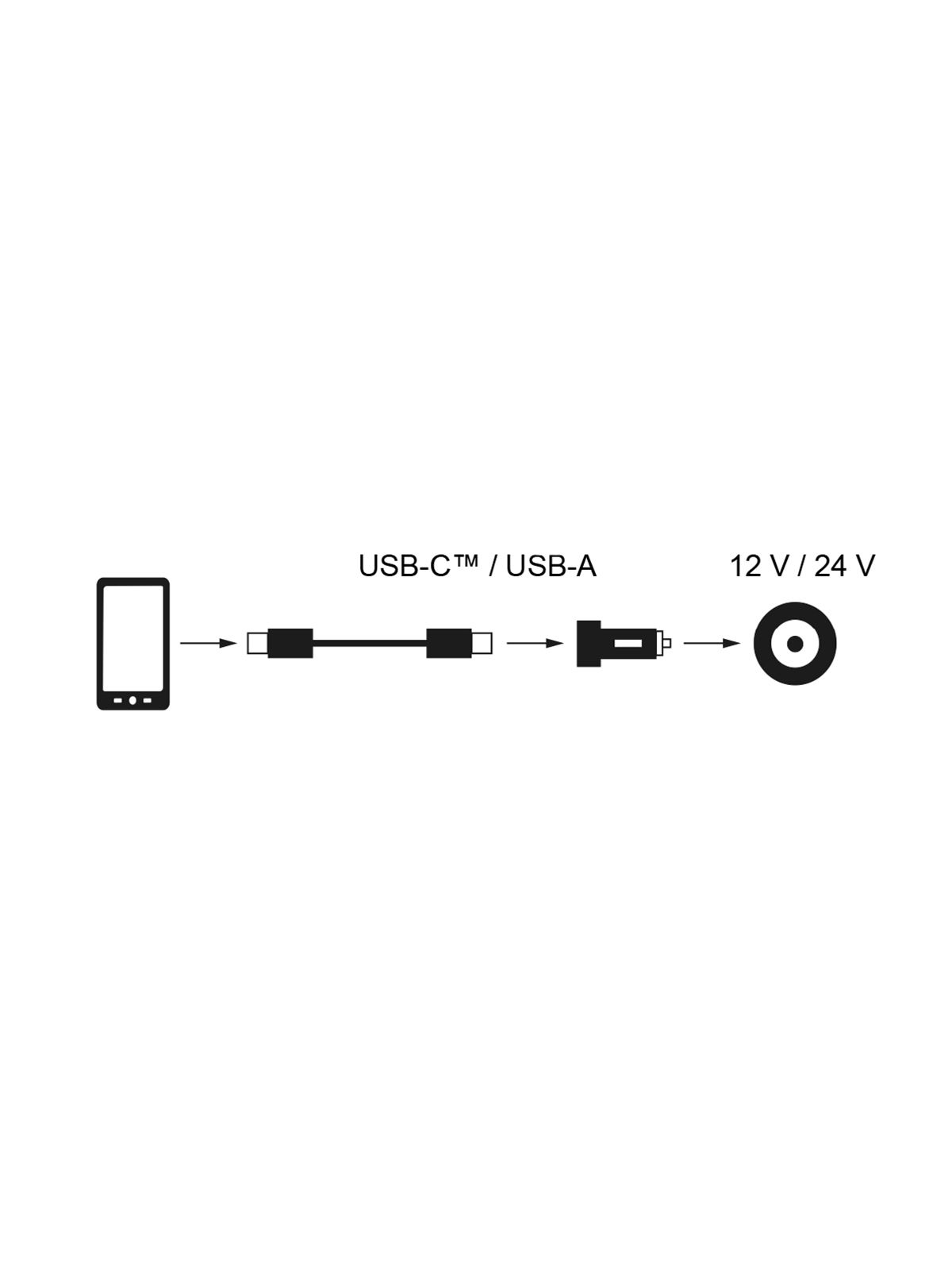 Comount Dual USB Car-Charger A/C