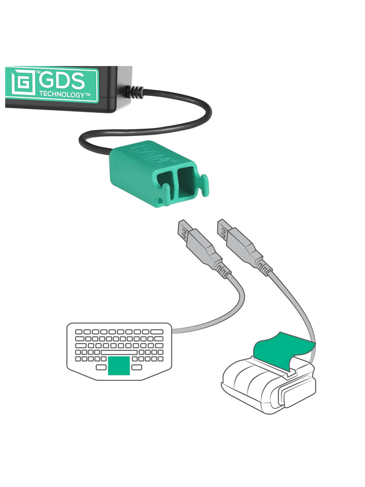 RAM Mounts GDS Tough-Dock Halteschale (Schlüsselverriegelung) für Samsung Tab Active4 Pro & Active5 Pro - in IntelliSkin Schutzhülle - USB-C & Dual USB-A-Anschluss