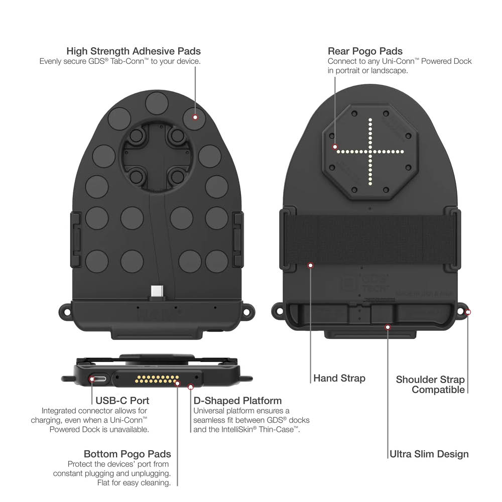 RAM Mounts GDS Tab-Conn für Tablets in Otterbox Defender Schutzhüllen (D-Shape & rückseitige Pogo-Pads)