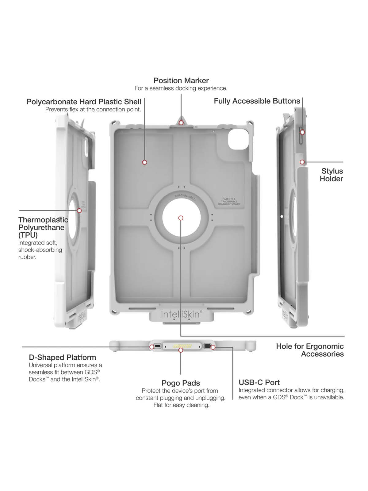 RAM Mounts IntelliSkin Next Gen Lade-/Schutzhülle Apple iPad Pro 12.9 (3.-6. Gen.) - grau, GDS-Technologie