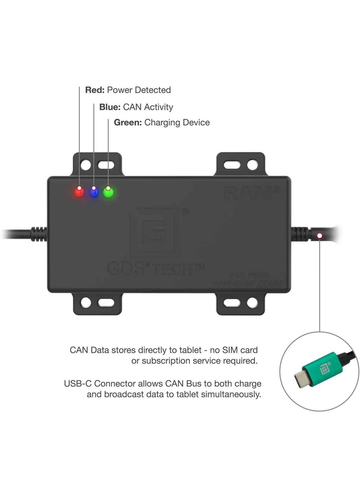 RAM Mounts GDS CAN Bus mit FMS Connector - 12-24V DC Eingang, 5-12V DC Ausgang, USB-C (männlich)