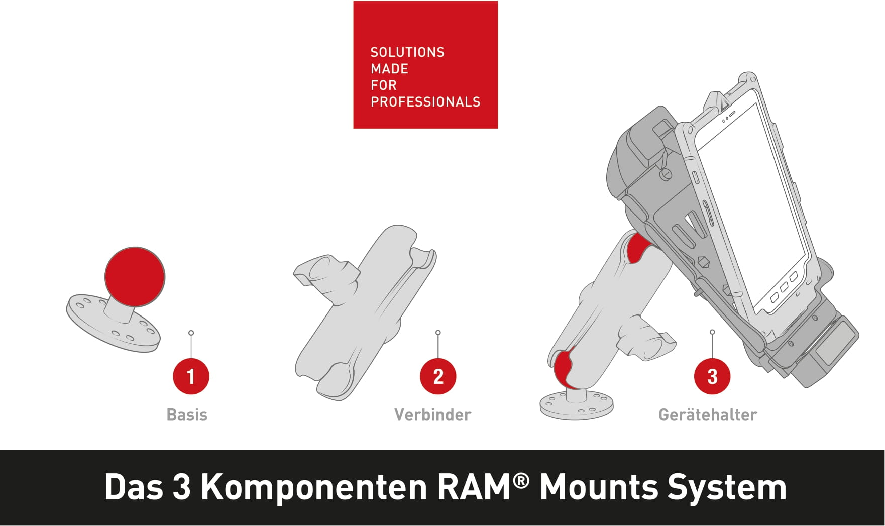 RAM System Grafik Logo